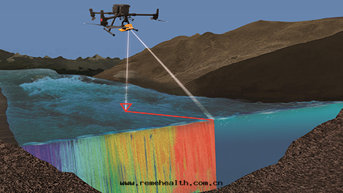 1648188320422537.png 無人(rén)機(jī)處(chù)理(lǐ).png