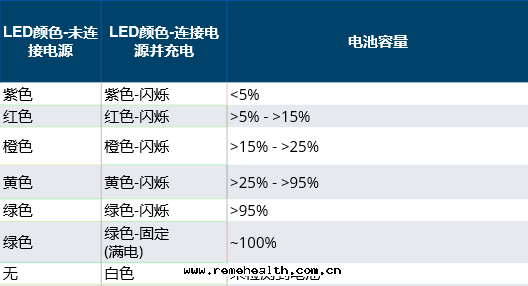 1653548653896047.png 新(xīn)品图(tú)5電(diàn)池.png