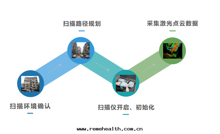 1653641569523684.png 1653641569523684.png