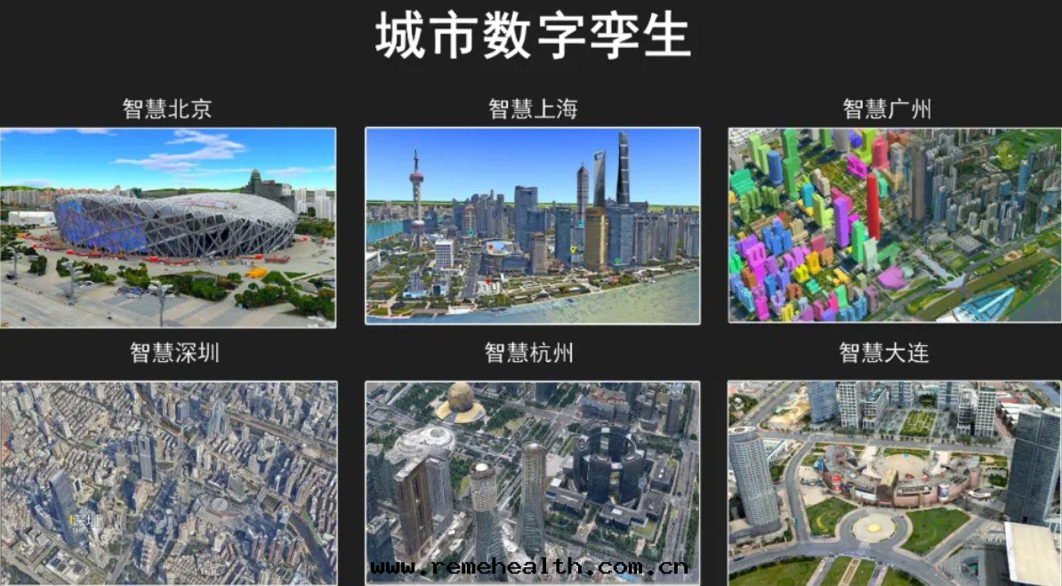 1663579022782477.jpg 城(chéng)市數字(zì)孿生(shēng)4.jpg