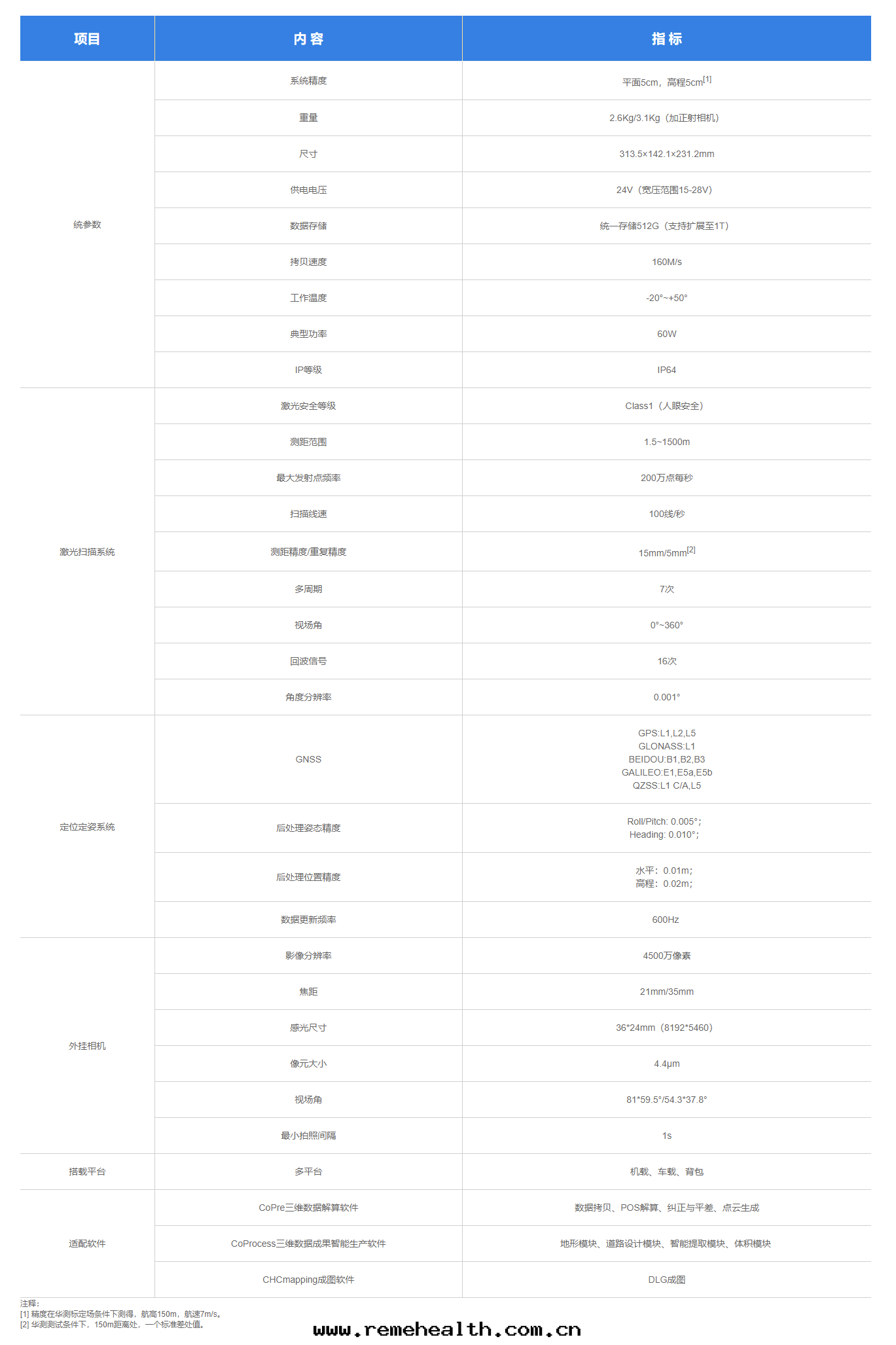 1683275167381740.png 1683275167381740.png