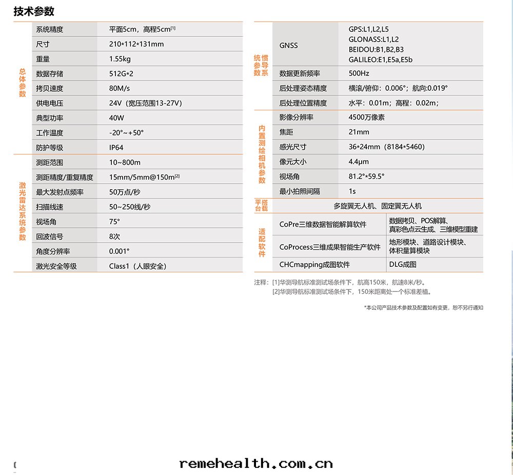 1714010878674257.jpg 01 AA10航測系(xì)統彩页(yè)-1-1000.jpg